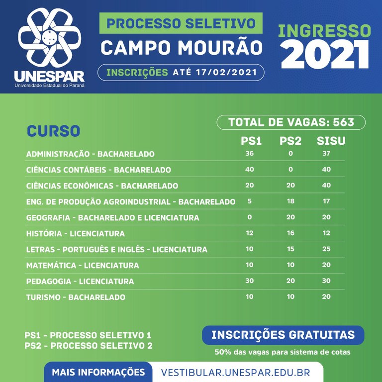 Campo Mourão