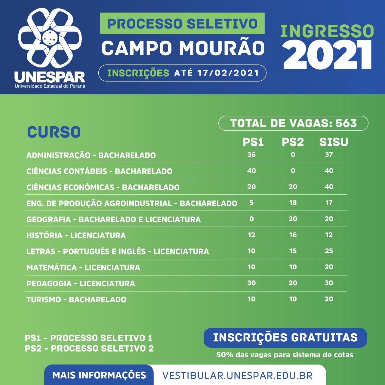 Campo Mourão