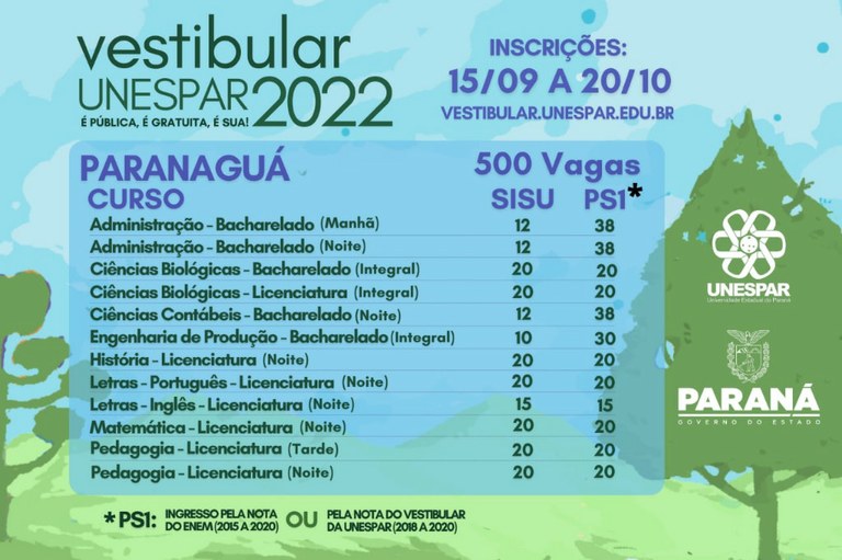 Paranaguá