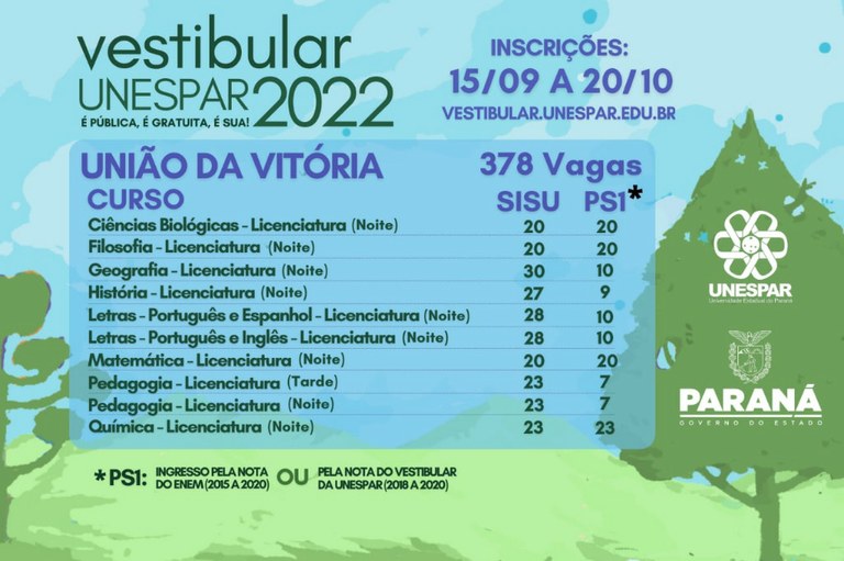 União da Vitória